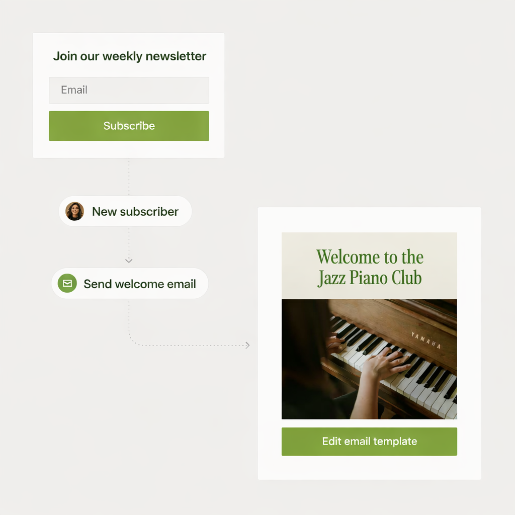 Newsletter and automation flow
