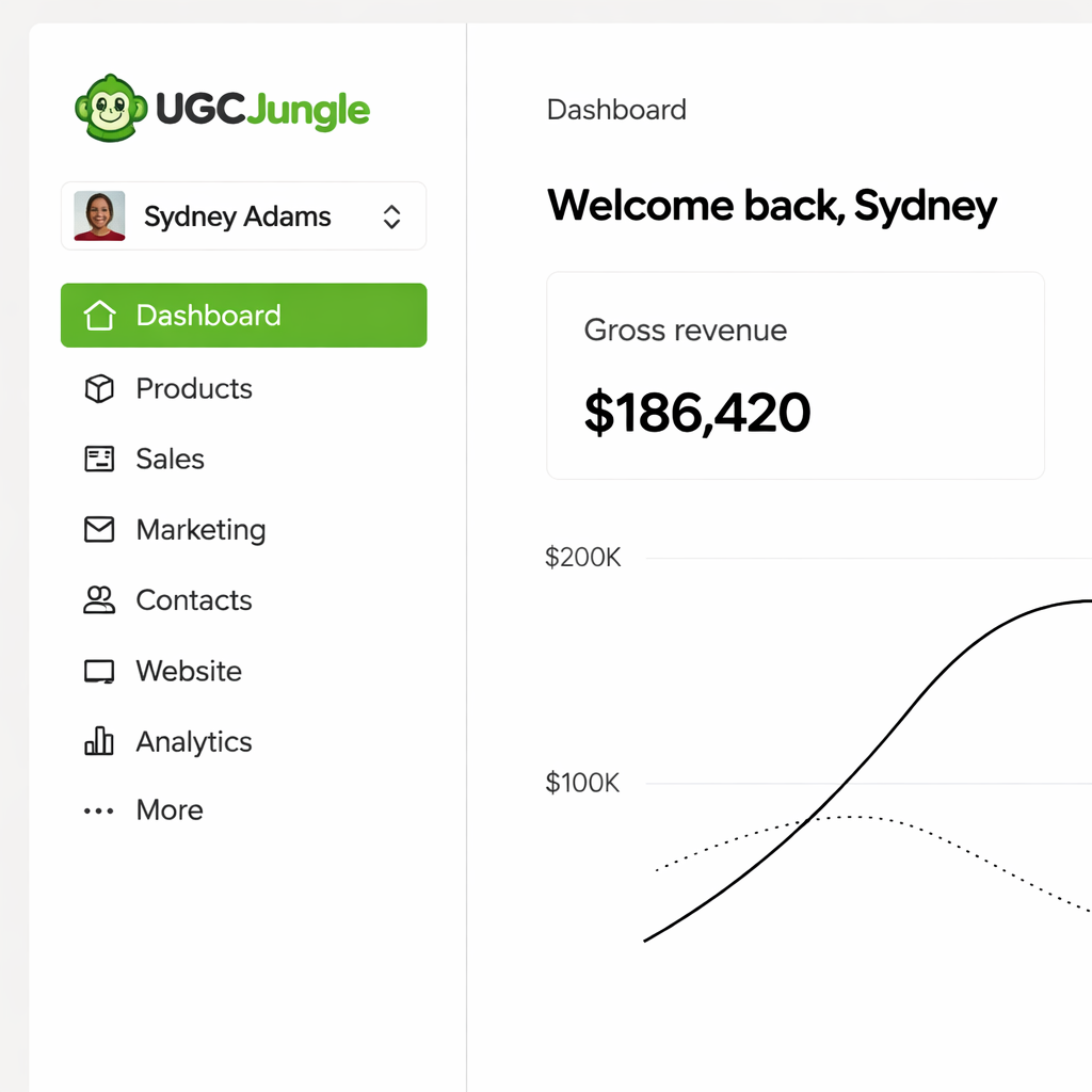 Dashboard and campaign workspace